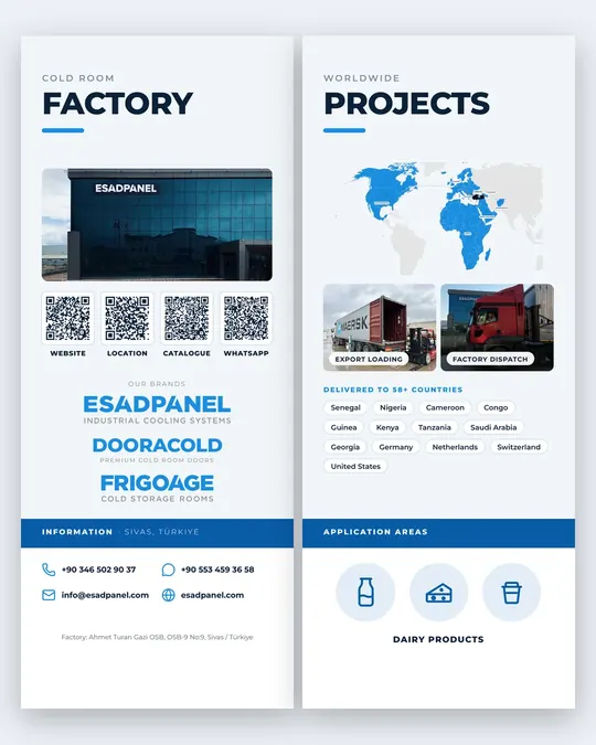 Esad Panel — A5 Factory · A6 Projects