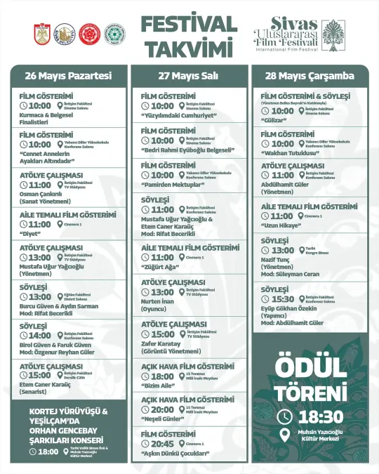 Sivas Uluslararası Film Festivali — Festival takvimi